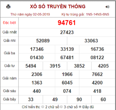 การออกรางวัลหวยฮานอยออนไลน์